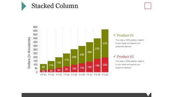 Stacked Column Ppt PowerPoint Presentation Inspiration Maker