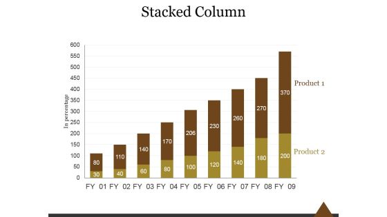 Stacked Column Ppt PowerPoint Presentation Rules Stacked Column Ppt PowerPoint Presentation Rules