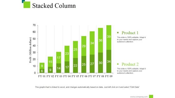 Stacked Column Ppt PowerPoint Presentation Styles Example Stacked Column Ppt PowerPoint Presentation Styles Example