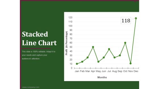 Stacked Line Chart Ppt PowerPoint Presentation Background Image