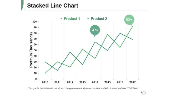 Stacked Line Chart Ppt PowerPoint Presentation Ideas Outfit Stacked Line Chart Ppt PowerPoint Presentation Ideas Outfit