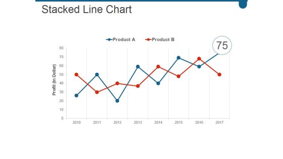 Stacked Line Chart Ppt PowerPoint Presentation Infographic Template Show