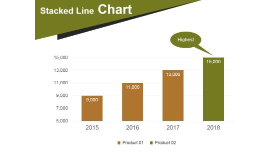 Stacked Line Chart Template 1 Ppt PowerPoint Presentation Infographic Template Layout