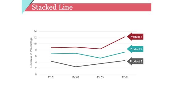 Stacked Line Ppt PowerPoint Presentation Gallery Display Stacked Line Ppt PowerPoint Presentation Gallery Display