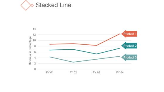 Stacked Line Ppt PowerPoint Presentation Guidelines