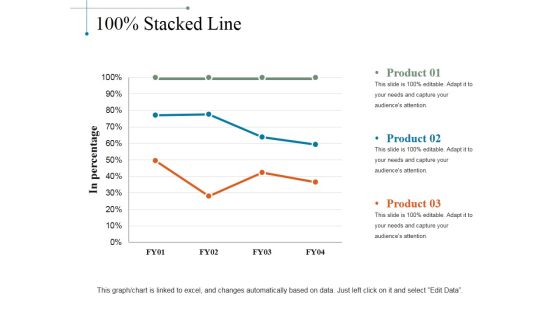 Stacked Line Ppt PowerPoint Presentation Icon Format Ideas Stacked Line Ppt PowerPoint Presentation Icon Format Ideas