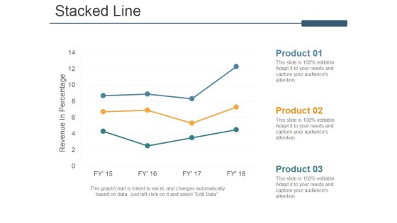 Stacked Line Ppt PowerPoint Presentation Ideas Model Stacked Line Ppt PowerPoint Presentation Ideas Model