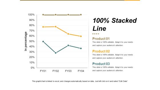 Stacked Line Ppt PowerPoint Presentation Ideas Outfit Stacked Line Ppt PowerPoint Presentation Ideas Outfit