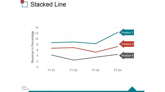 Stacked Line Ppt PowerPoint Presentation Ideas Summary Stacked Line Ppt PowerPoint Presentation Ideas Summary