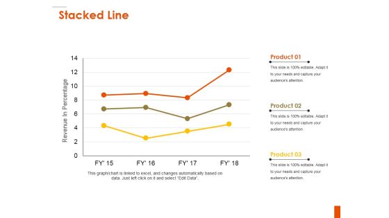 Stacked Line Ppt PowerPoint Presentation Outline Inspiration Stacked Line Ppt PowerPoint Presentation Outline Inspiration