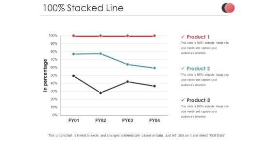 Stacked Line Ppt PowerPoint Presentation Portfolio Background Image Stacked Line Ppt PowerPoint Presentation Portfolio Background Image