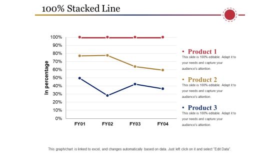 Stacked Line Ppt PowerPoint Presentation Portfolio Layout Stacked Line Ppt PowerPoint Presentation Portfolio Layout