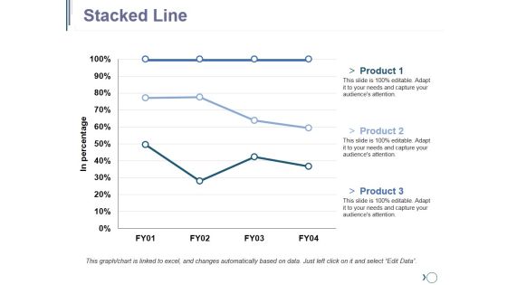 Stacked Line Ppt PowerPoint Presentation Portfolio Samples Stacked Line Ppt PowerPoint Presentation Portfolio Samples