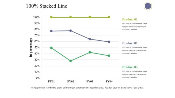 Stacked Line Ppt PowerPoint Presentation Professional Introduction Stacked Line Ppt PowerPoint Presentation Professional Introduction