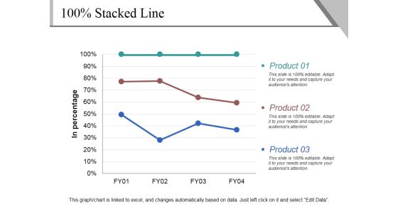 Stacked Line Ppt PowerPoint Presentation Professional Tips Stacked Line Ppt PowerPoint Presentation Professional Tips