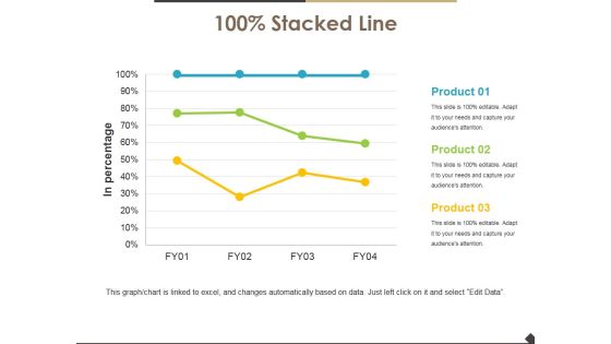 Stacked Line Ppt PowerPoint Presentation Show Templates