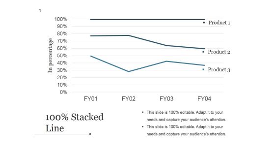 Stacked Line Ppt PowerPoint Presentation Slides Stacked Line Ppt PowerPoint Presentation Slides