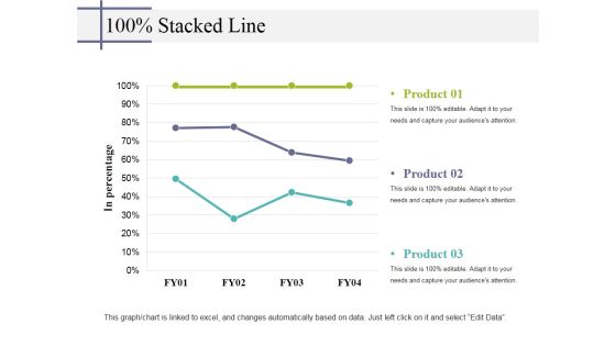 Stacked Line Ppt PowerPoint Presentation Styles Picture