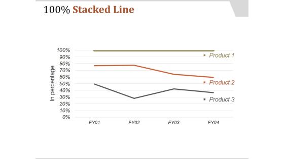 Stacked Line Template 1 Ppt PowerPoint Presentation Background Images Stacked Line Template 1 Ppt PowerPoint Presentation Background Images