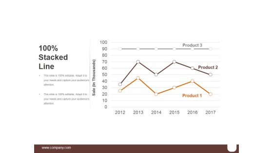 Stacked Line Template Ppt PowerPoint Presentation Examples Stacked Line Template Ppt PowerPoint Presentation Examples