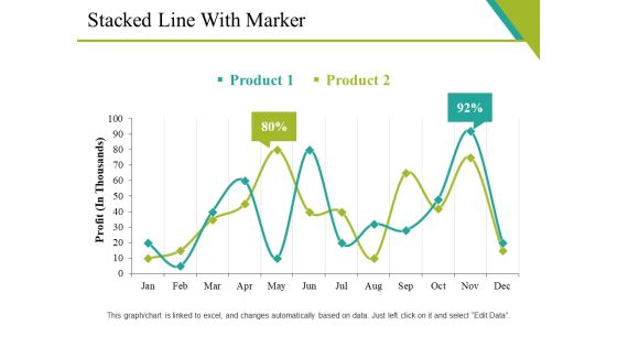 Stacked Line With Marker Ppt PowerPoint Presentation Gallery Diagrams Stacked Line With Marker Ppt PowerPoint Presentation Gallery Diagrams