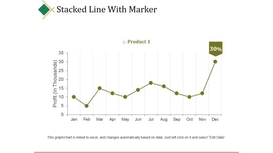 Stacked Line With Marker Ppt PowerPoint Presentation Model Graphics Download Stacked Line With Marker Ppt PowerPoint Presentation Model Graphics Download