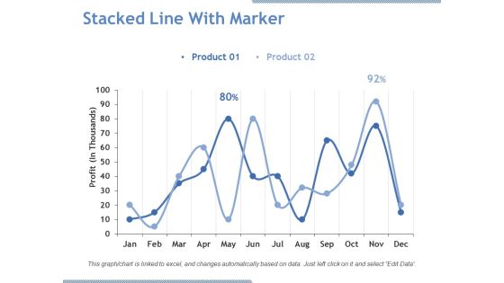 Stacked Line With Marker Ppt PowerPoint Presentation Pictures Graphics Download Stacked Line With Marker Ppt PowerPoint Presentation Pictures Graphics Download