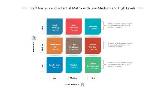 Staff Analysis And Potential Matrix With Low Medium And High Levels Ppt PowerPoint Presentation Icon Styles PDF Staff Analysis And Potential Matrix With Low Medium And High Levels Ppt PowerPoint Presentation Icon Styles PDF