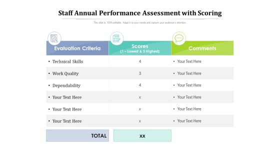 Staff Annual Performance Assessment With Scoring Ppt PowerPoint Presentation File Show PDF Staff Annual Performance Assessment With Scoring Ppt PowerPoint Presentation File Show PDF