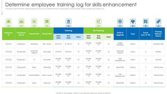 Staff Awareness Playbook Determine Employee Training Log For Skills Enhancement Demonstration PDF Staff Awareness Playbook Determine Employee Training Log For Skills Enhancement Demonstration PDF