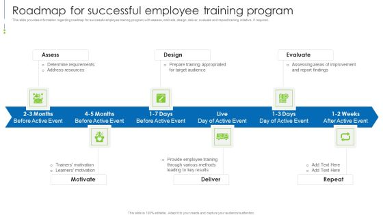 Staff Awareness Playbook Roadmap For Successful Employee Training Program Pictures PDF Staff Awareness Playbook Roadmap For Successful Employee Training Program Pictures PDF