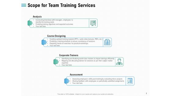 Staff Engagement Training And Development Scope For Team Training Services Inspiration PDF Staff Engagement Training And Development Scope For Team Training Services Inspiration PDF