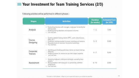 Staff Engagement Training And Development Your Investment For Team Training Services Activities Download PDF Staff Engagement Training And Development Your Investment For Team Training Services Activities Download PDF