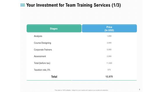 Staff Engagement Training And Development Your Investment For Team Training Services Analysis Sample PDF Staff Engagement Training And Development Your Investment For Team Training Services Analysis Sample PDF
