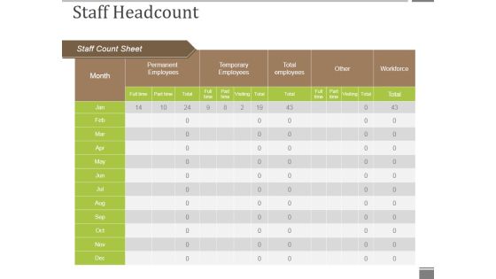 Staff Headcount Ppt PowerPoint Presentation Infographics Example Introduction Staff Headcount Ppt PowerPoint Presentation Infographics Example Introduction