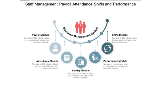 Staff Management Payroll Attendance Shifts And Performance Ppt PowerPoint Presentation Infographics Ideas Staff Management Payroll Attendance Shifts And Performance Ppt PowerPoint Presentation Infographics Ideas