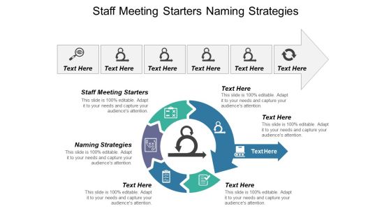 Staff Meeting Starters Naming Strategies Ppt PowerPoint Presentation Portfolio Infographic Template