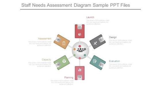 Staff Needs Assessment Diagram Sample Ppt Files Staff Needs Assessment Diagram Sample Ppt Files