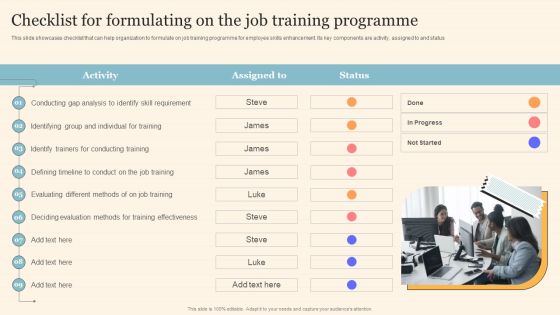 Staff On Job Coaching Program For Skills Enhancement Checklist For Formulating On The Job Training Programme Designs PDF
