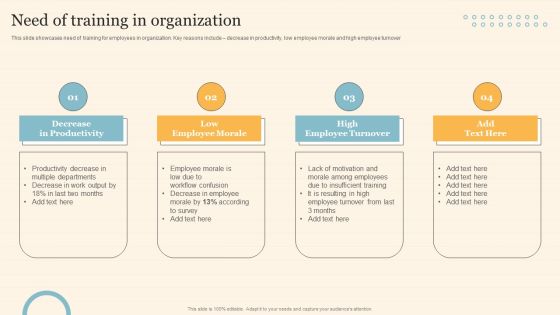 Staff On Job Coaching Program For Skills Enhancement Need Of Training In Organization Portrait PDF Staff On Job Coaching Program For Skills Enhancement Need Of Training In Organization Portrait PDF