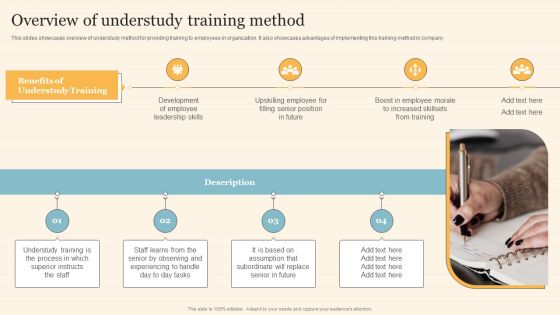 Staff On Job Coaching Program For Skills Enhancement Overview Of Understudy Training Method Guidelines PDF