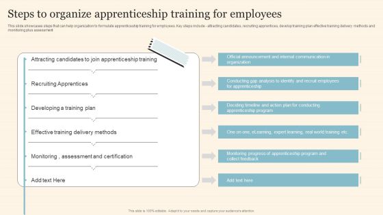Staff On Job Coaching Program For Skills Enhancement Steps To Organize Apprenticeship Training For Employees Themes PDF Staff On Job Coaching Program For Skills Enhancement Steps To Organize Apprenticeship Training For Employees Themes PDF