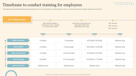 Staff On Job Coaching Program For Skills Enhancement Timeframe To Conduct Training For Employees Template PDF Staff On Job Coaching Program For Skills Enhancement Timeframe To Conduct Training For Employees Template PDF