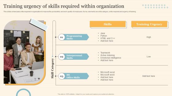 Staff On Job Coaching Program For Skills Enhancement Training Urgency Of Skills Required Within Organization Rules PDF