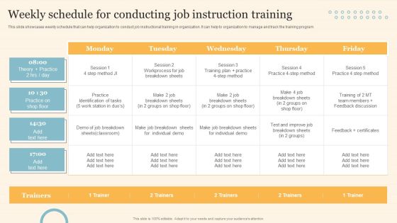 Staff On Job Coaching Program For Skills Enhancement Weekly Schedule For Conducting Job Instruction Training Structure PDF Staff On Job Coaching Program For Skills Enhancement Weekly Schedule For Conducting Job Instruction Training Structure PDF