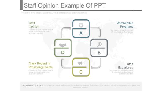 Staff Opinion Example Of Ppt
