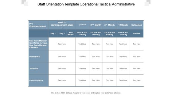 Staff Orientation Template Operational Tactical Administrative Ppt PowerPoint Presentation Show Design Inspiration Staff Orientation Template Operational Tactical Administrative Ppt PowerPoint Presentation Show Design Inspiration