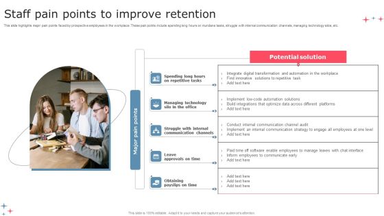 Staff Pain Points To Improve Retention Slides PDF Staff Pain Points To Improve Retention Slides PDF