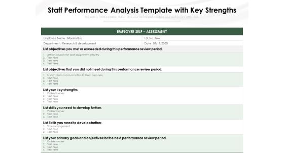 Staff Performance Analysis Template With Key Strengths Ppt PowerPoint Presentation File Vector PDF