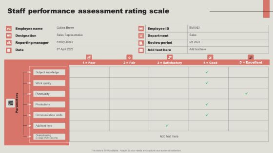 Staff Performance Assessment Rating Scale Clipart PDF
